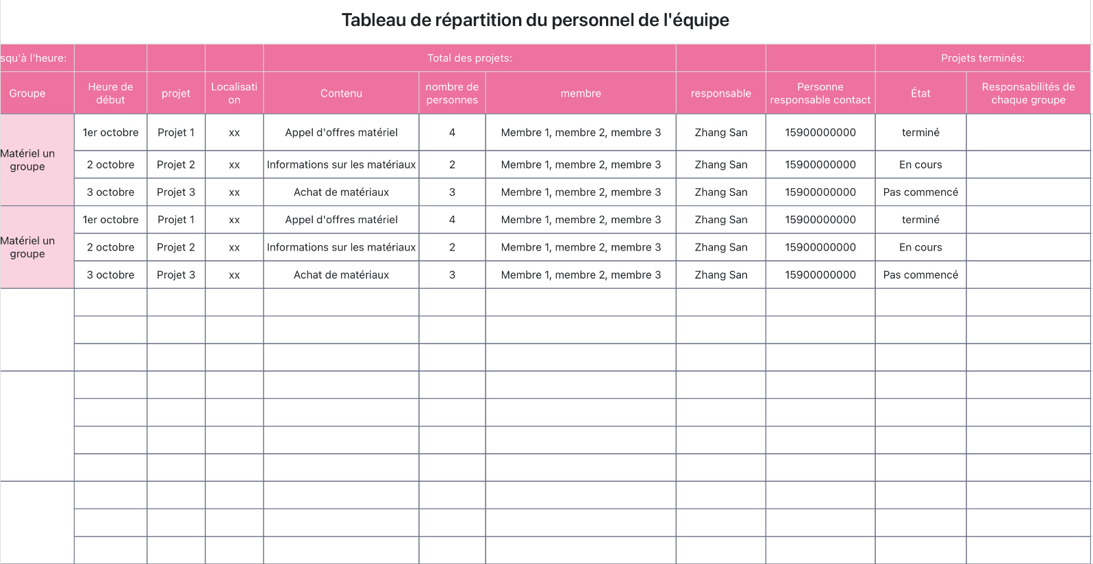 Arrangement de la Division du personnel de l'équipe